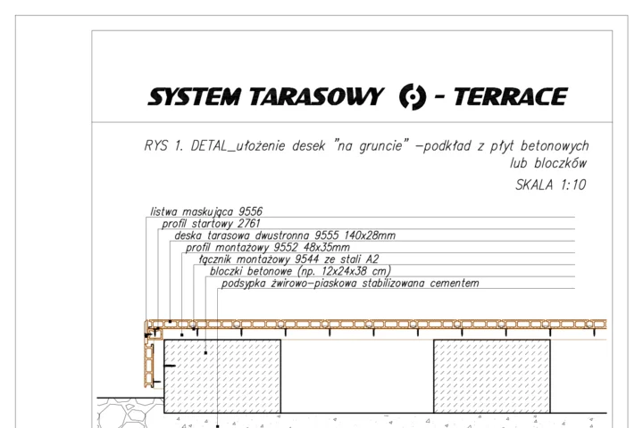 Schematy dla architektów